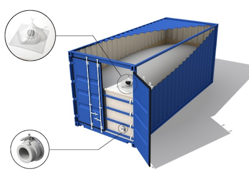 Contenedor flexitank